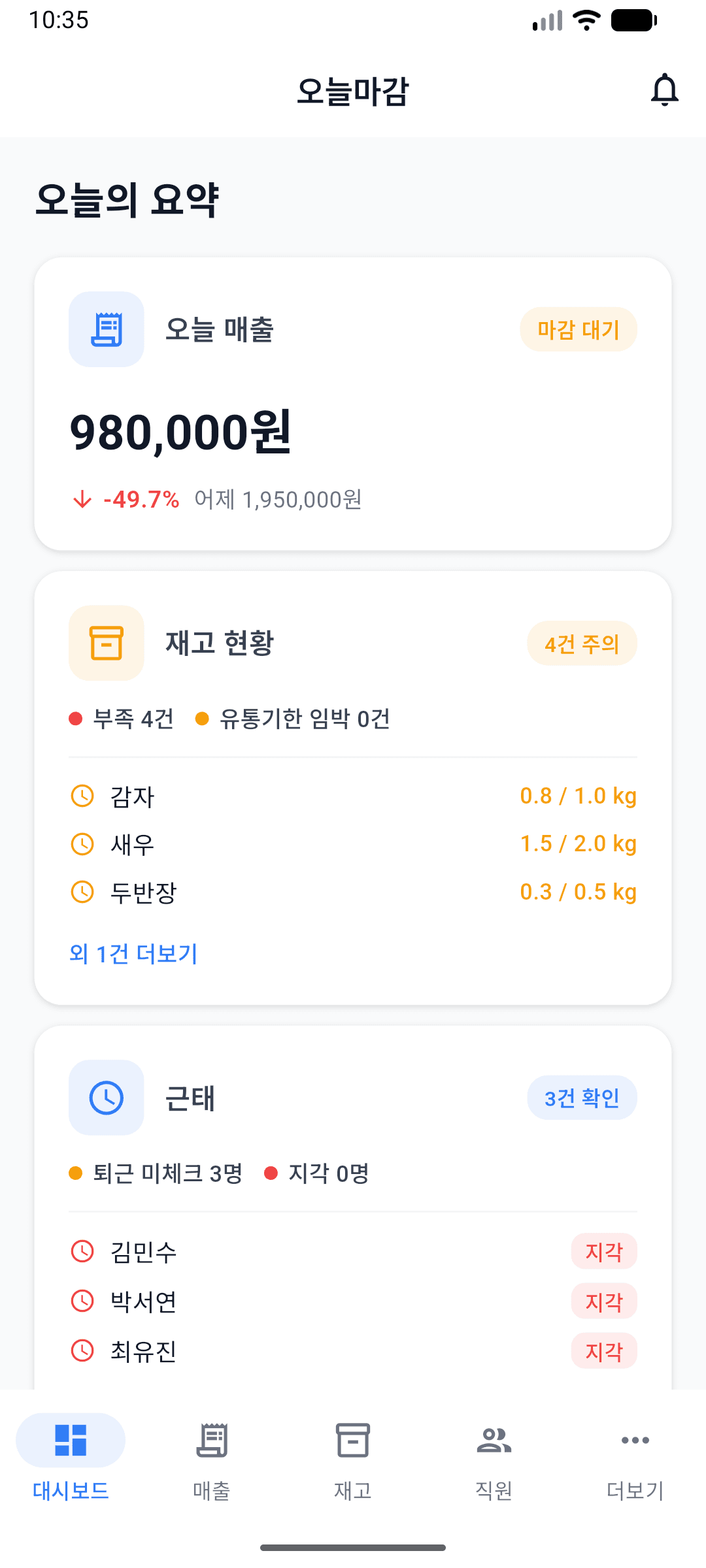 오늘마감 대시보드 - 매출, 재고, 근태 현황을 한눈에