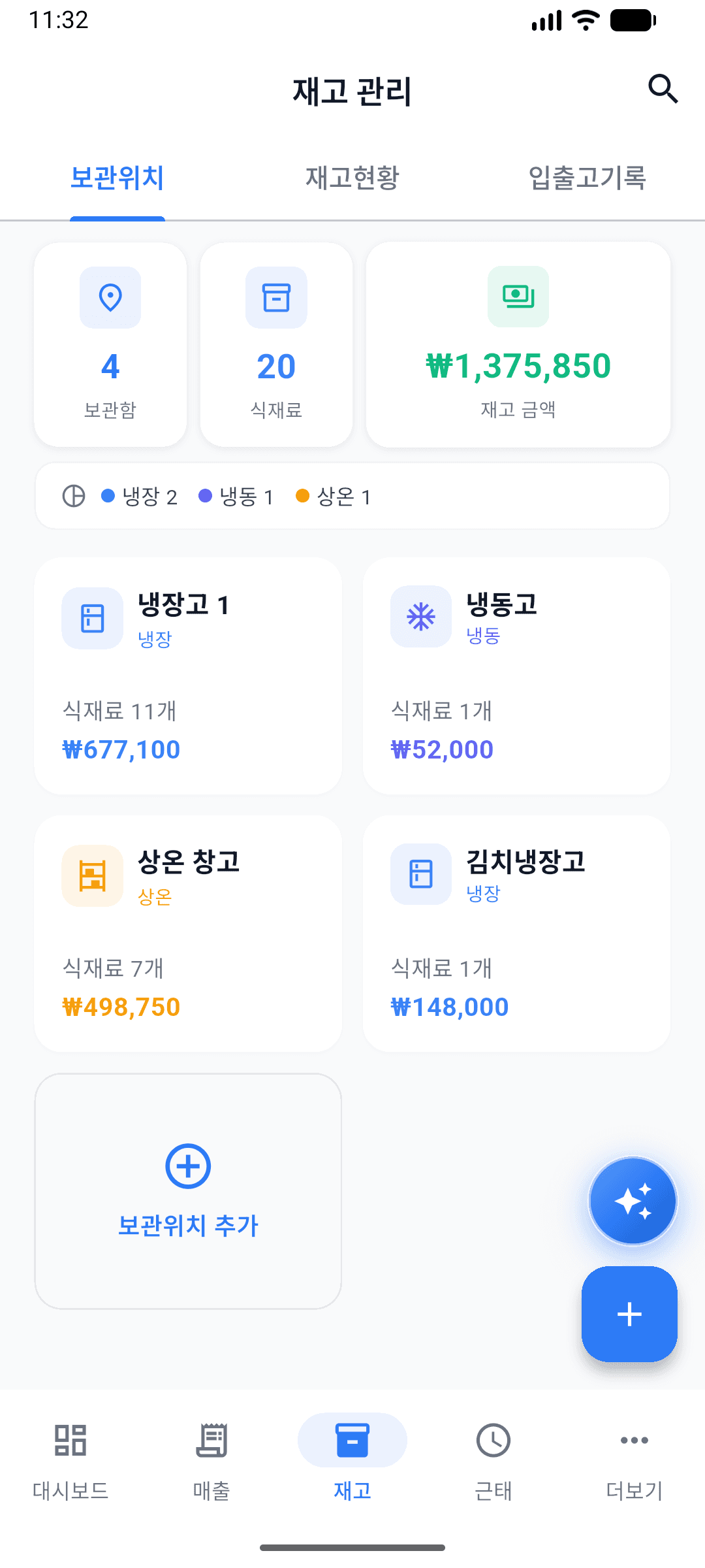 보관위치별 재고 현황
